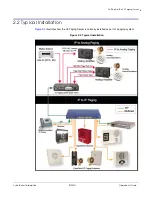 Preview for 14 page of CyberData VoIP V3 Paging Server Operation Manual