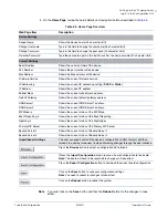 Preview for 25 page of CyberData VoIP V3 Paging Server Operation Manual