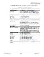 Preview for 32 page of CyberData VoIP V3 Paging Server Operation Manual