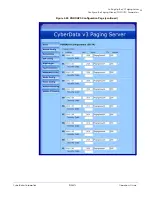 Preview for 46 page of CyberData VoIP V3 Paging Server Operation Manual