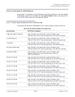 Preview for 83 page of CyberData VoIP V3 Paging Server Operation Manual