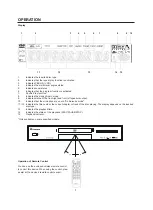 Preview for 9 page of CyberHome CH-DVD 402 Manual