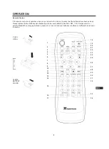 Preview for 10 page of CyberHome CH-DVD 402 Manual