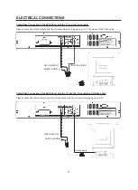 Preview for 13 page of CyberHome CH-DVD 402 Manual