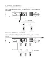 Preview for 14 page of CyberHome CH-DVD 402 Manual