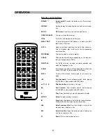 Preview for 15 page of CyberHome CH-DVD 452 Operation Manual