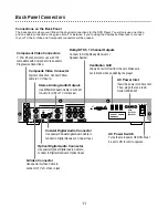 Предварительный просмотр 11 страницы CyberHome CH-DVD 500 Owner'S Manual