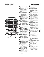 Preview for 6 page of CyberHome CH-DVR 1600MU Operation Manual