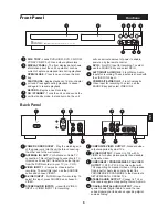 Preview for 8 page of CyberHome CH-DVR 1600MU Operation Manual