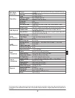 Preview for 27 page of CyberHome CH-DVR 1600MU Operation Manual