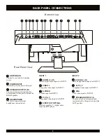 Preview for 9 page of CyberHome CH-HGL 1710 Operation Manual