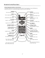 Preview for 7 page of CyberHome CH-LCTV 150 Owner'S Manual