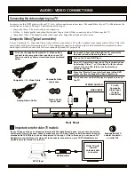 Предварительный просмотр 17 страницы CyberHome CH-LDV 1010B Operation Manual