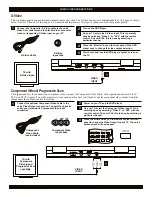 Предварительный просмотр 18 страницы CyberHome CH-LDV 1010B Operation Manual