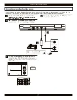 Предварительный просмотр 21 страницы CyberHome CH-LDV 1010B Operation Manual