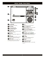 Preview for 9 page of CyberHome CH-LDV 700B Operation Manual