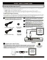 Preview for 15 page of CyberHome CH-LDV 700B Operation Manual