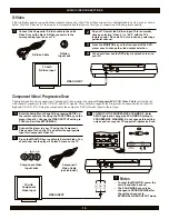 Preview for 16 page of CyberHome CH-LDV 700B Operation Manual