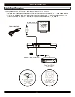 Preview for 17 page of CyberHome CH-LDV 700B Operation Manual