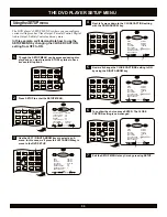 Preview for 30 page of CyberHome CH-LDV 700B Operation Manual