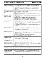 Preview for 26 page of CyberHome DVR 1200 Operation Manual