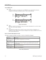 Preview for 11 page of CyberHome MP016-A User'S Operation Manual