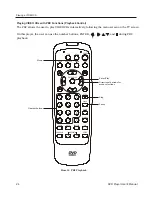 Preview for 25 page of CyberHome MP016-A User'S Operation Manual