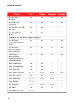 Preview for 12 page of CyberLink PowerDVD 11 User Manual