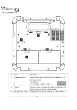 Предварительный просмотр 12 страницы Cybernet CyberMed Rx Manual