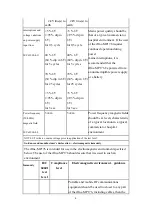 Preview for 6 page of Cybernet iOne-MP17ix User Manual