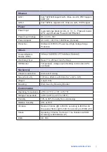 Preview for 9 page of Cybernet IPC-R1ix User Manual