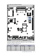 Preview for 35 page of Cybernet IPC-R1ix User Manual