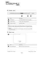 Preview for 12 page of Cybernet T10C User Manual