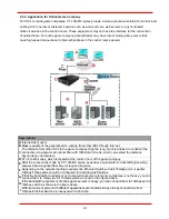 Preview for 21 page of cybernetech CT-10G-MC series User Manual