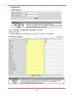 Preview for 29 page of cybernetech CT-10G-MC series User Manual