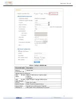 Preview for 15 page of Cyberoam Netgenie Home User Manual