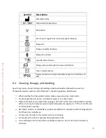 Preview for 8 page of Cyberonics ProGuardianREST User Manual