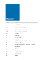 Preview for 133 page of CyberOptics AMS-150C User Manual