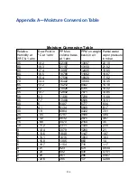 Preview for 136 page of CyberOptics AMS-150C User Manual