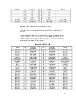 Preview for 9 page of CyberOptics Imagenation PXD1000 Configuration