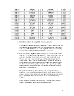 Preview for 10 page of CyberOptics Imagenation PXD1000 Configuration