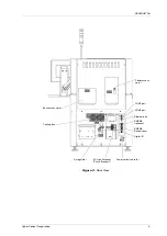 Preview for 15 page of CyberOptics SE500ULTRA Hardware Manual