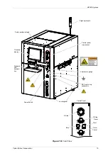 Preview for 25 page of CyberOptics SE505 Hardware Manual