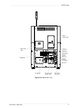 Preview for 27 page of CyberOptics SE505 Hardware Manual