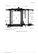 Preview for 33 page of CyberOptics SE505 Hardware Manual