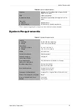 Preview for 37 page of CyberOptics SE505 Hardware Manual