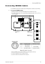 Preview for 55 page of CyberOptics SE505 Hardware Manual