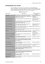 Preview for 65 page of CyberOptics SE505 Hardware Manual