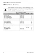 Preview for 74 page of CyberOptics SE505 Hardware Manual