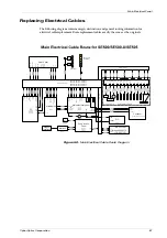 Preview for 77 page of CyberOptics SE505 Hardware Manual